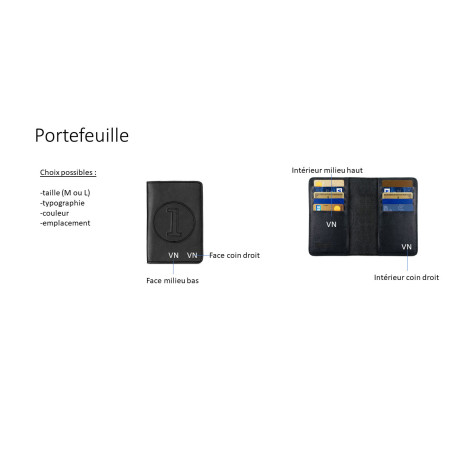 Portefeuille homme en cuir noir personnalisé - E2R
